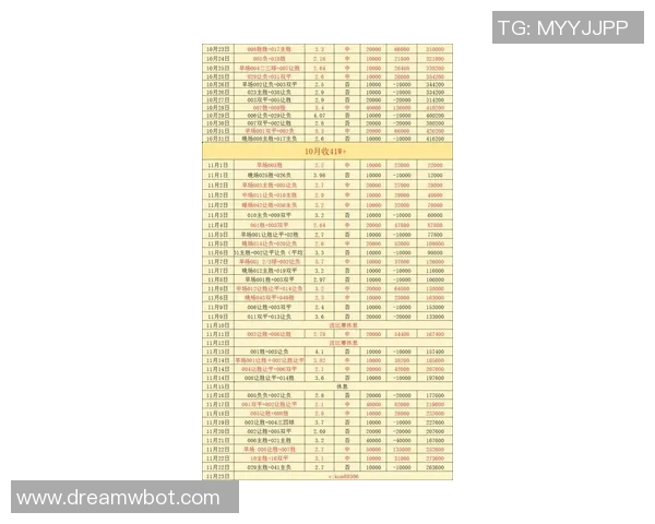 11月24日意甲足球推荐深度分析10小时带来胜平负及比分预测 11月24日意甲足球推荐深度分析10小时带来胜平负及比分预测